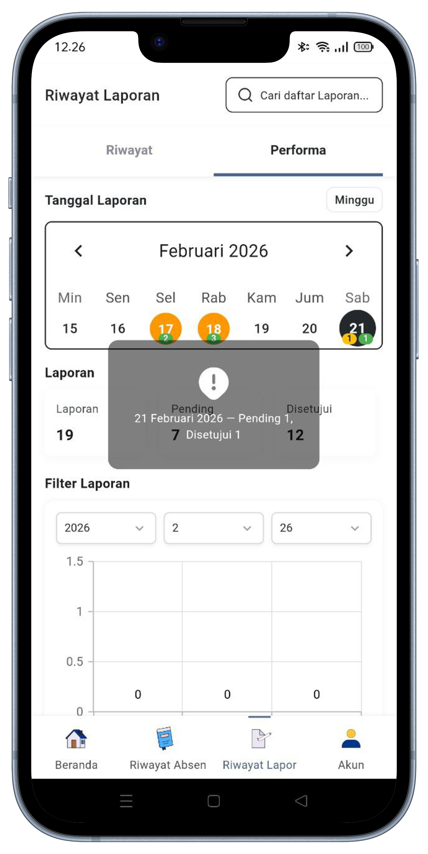 Screenshot tampilan Laporan MyQuh pada telepon