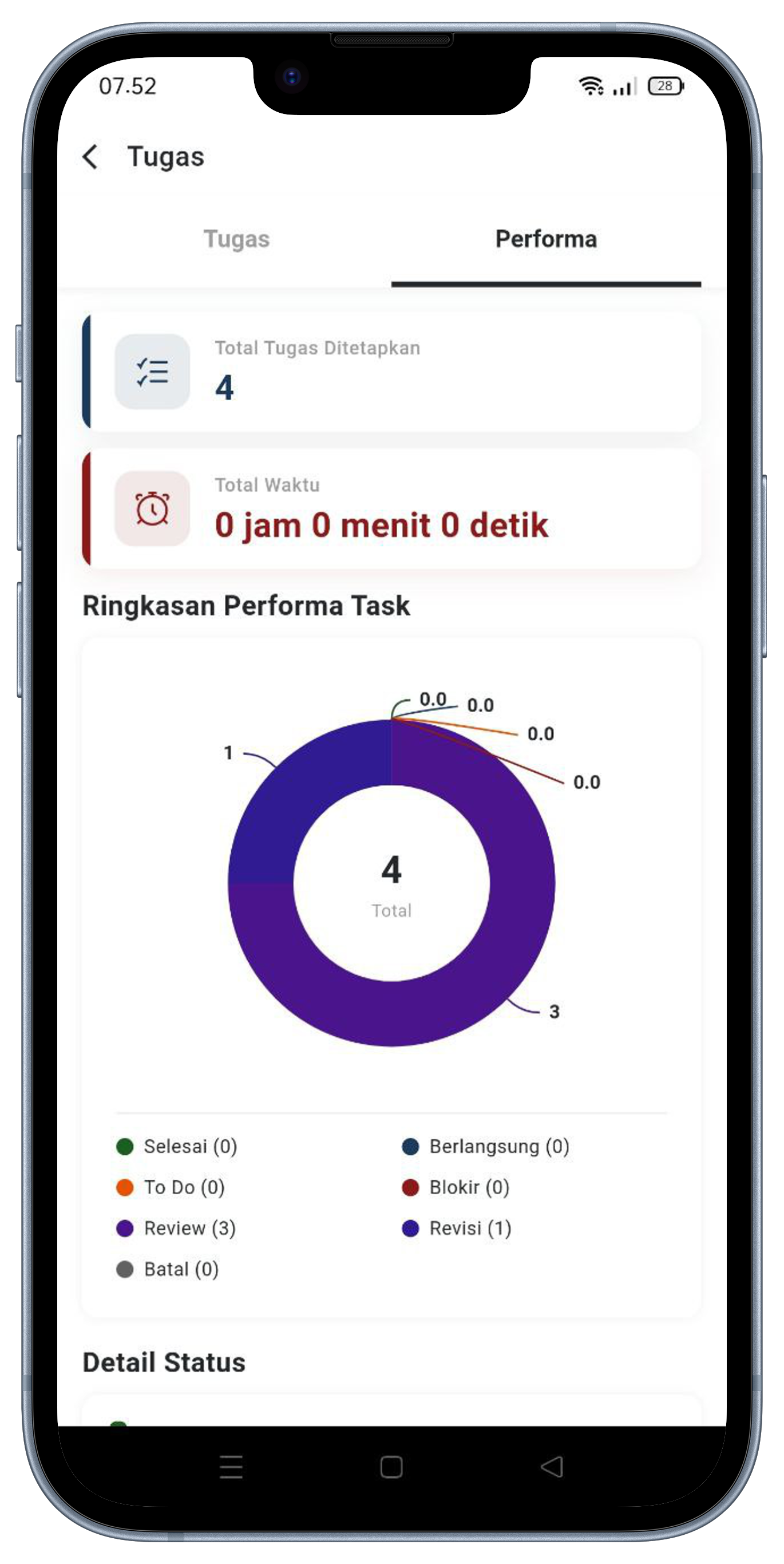Screenshot tampilan Task Management MyQuh pada telepon